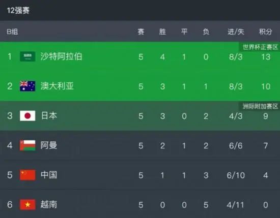 跳蛋读书